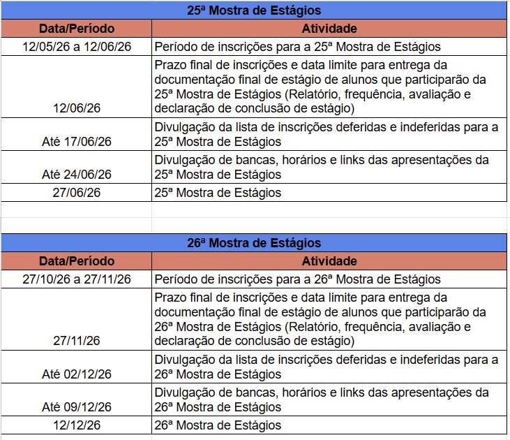 25ª e 26ª Mostra de Estágios